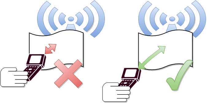 nasafes use how to test the emf protection fabric with emf meter