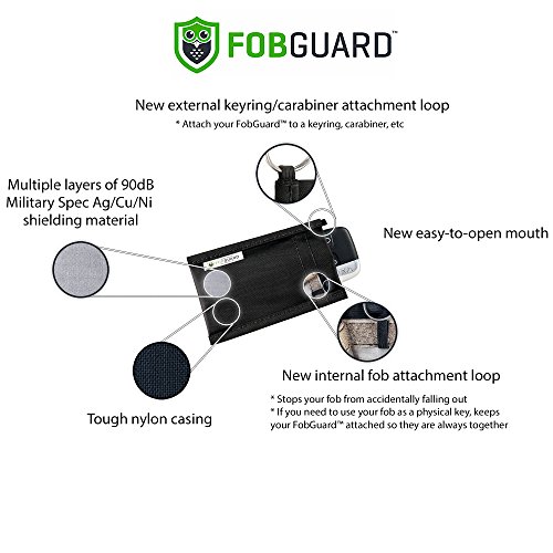 FobGuard - Ideal Faraday Cage to Protect Car Keyless Entry Fobs -