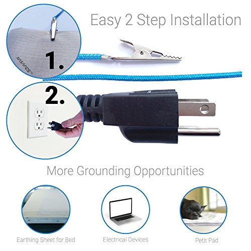 Grounding Cord - 16.4 Foot - Ground Cable for EMF Protection Fabric & Anti Static Mat - 3-Prong Gator with Alligator Clip - Easy Earth Ground Plug and Play into Outlet - 3