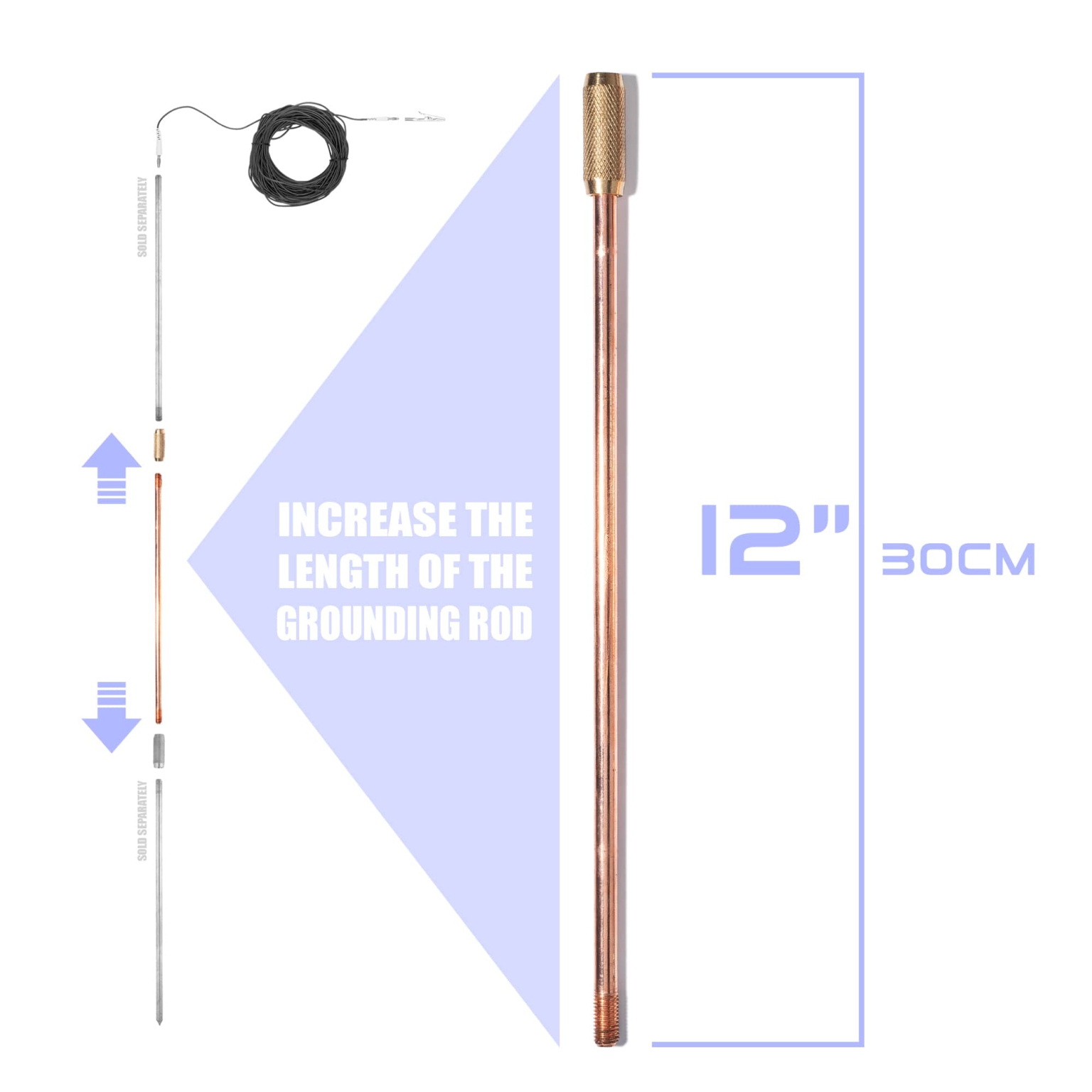 Grounding Rod For Generator Grounding Kit & Electric Fence