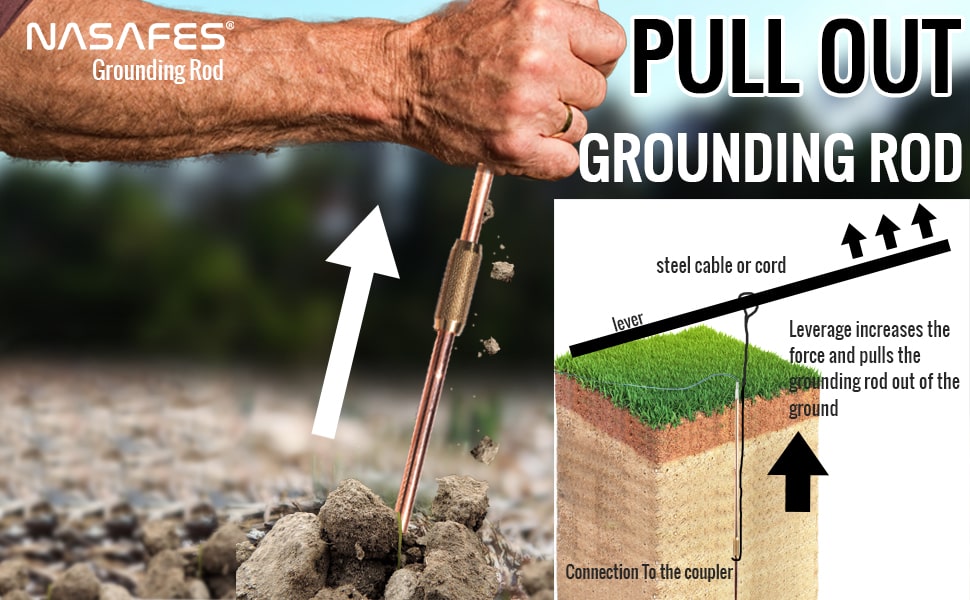 Pull out ground rod