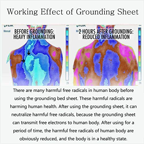 Grounding Sheet with Nature Cotton Silver Fiber - Conductive Grounding Sheets for Healthy Sleep (27x52 inch) - 5