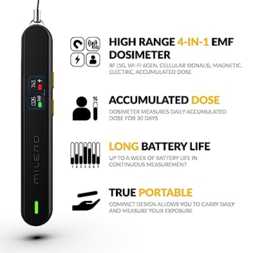 Milerd HiRange Compact Rechargeable Radio Frequency (RF) Electromagnetic Field Radiation Meter 6-in-1 Handheld Digital Detector with Dosimeter and Advanced Lab Mode - 2