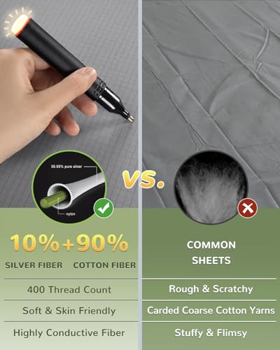 Grounding Fitted Sheets Queen Size, Grounding Sheet Earth Connected Bedding,10% Pure Silver Fiber and 90% Ultra Soft Cotton, Fits Deep Mattress Grounding Mat for Bed(Silver Grey,60"x80"x18") - 2