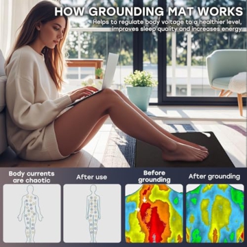 Grounding Mat Kit -Universal Grounding Mat (10 x 26.7) for Healthy Grounding Energy with Grounding Wristband and 15ft Straight Cord,Indoor Grounding for Full Body Balance & Wellness Support - 6