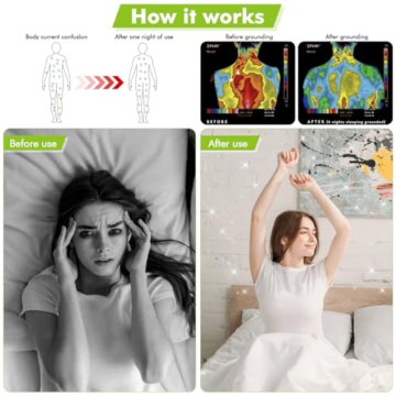 Grounding Sheets for Bed, 92% Organic Cotton + 8% Pure Silver Fiber,Enjoy The Grounding Effect Indoors, for Better Sleep, Pain and Stress Relief, Grounding Mat Set Comes with Grounding Cord（Gray） - 4