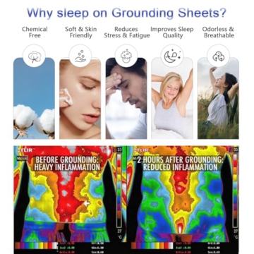 Grounding Sheets for Bed King Earthing Fitted Sheet 10% Silver & 90% Organic Cotton Conductive Bed Sheets Kit Earth Connected for Pain Relief Sleep Therapy with Grounding Cord (76