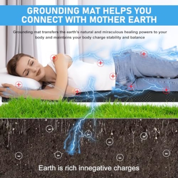 ConBlom Grounding Mat for Bed, King Size Earthing Mattress Cover Sheets Pad Grounding Kit, Grounding Cord Included (King, 76 * 27