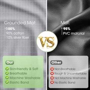 Grounding Mat for Bed, Grounding Mat with 10% Silver Fiber and 90% Cotton, 27’’x60’’ Connected Earth Grounding Sheets with Outlet Tester and Grounding Cord (Queen) - 4