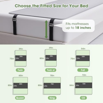 Grounding Mat for Bed, Grounding Mat with 10% Silver Fiber and 90% Cotton, 27’’x60’’ Connected Earth Grounding Sheets with Outlet Tester and Grounding Cord (Queen) - 7