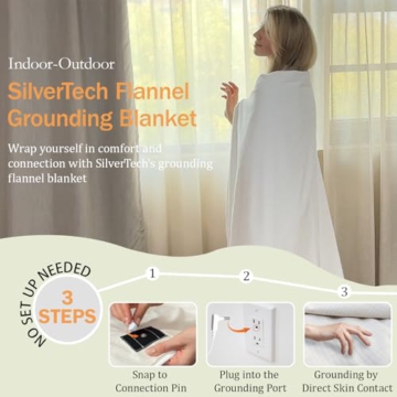 LAXVAPIU Grounding Blanket Queen Earth Connected Throw Silver Fiber Grounded Blanket for Bed Sofa Chair with 15ft Cord (60