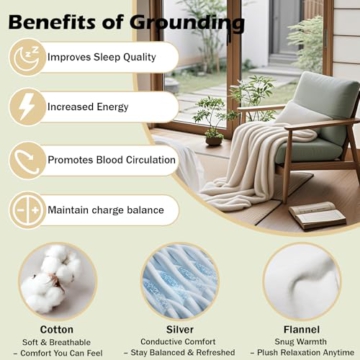 LAXVAPIU Grounding Blanket Queen Earth Connected Throw Silver Fiber Grounded Blanket for Bed Sofa Chair with 15ft Cord (60